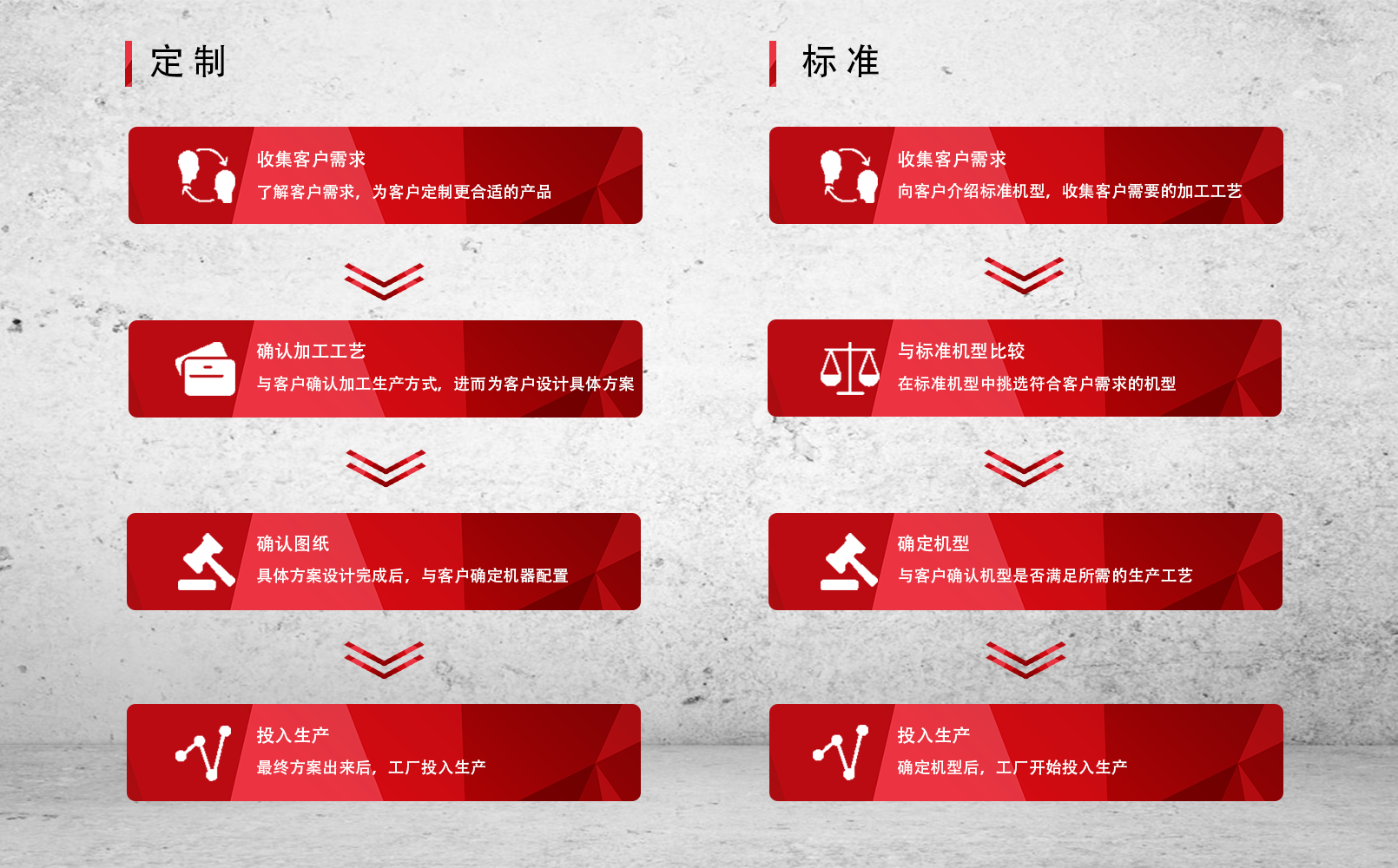 1636446121148116.png 未標(biāo)題-1.png